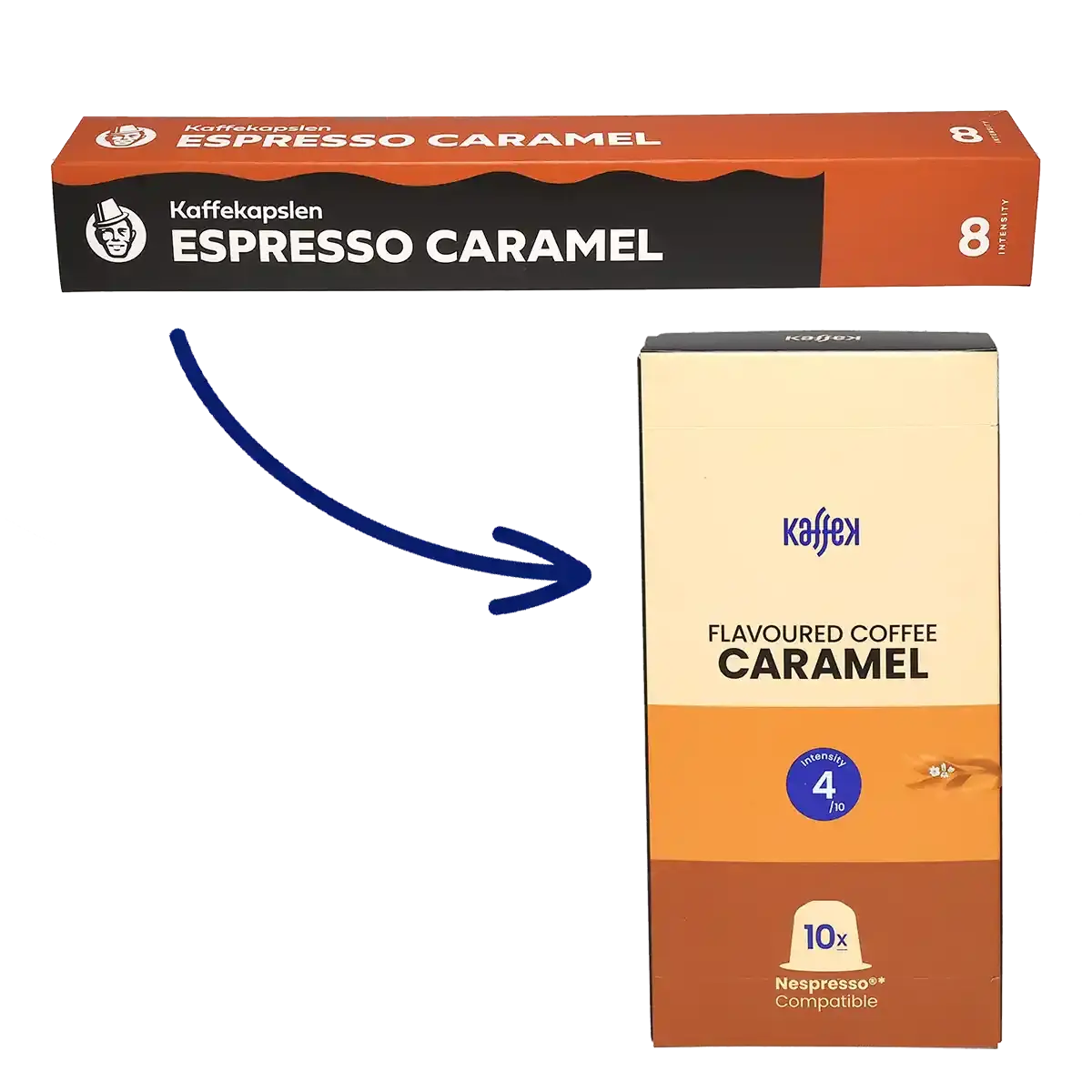 Karamel